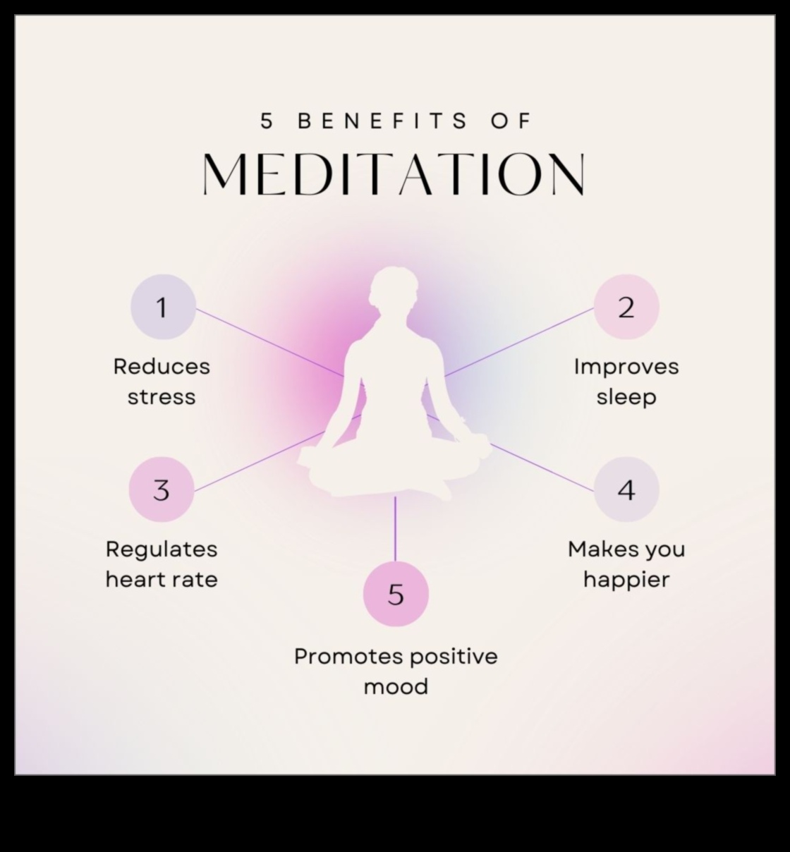 Veidojiet skaidrību Meditācijas garīgās un emocionālās priekšrocības 5 Izkopiet skaidrību: atklājiet meditācijas dziļās garīgās un emocionālās priekšrocības