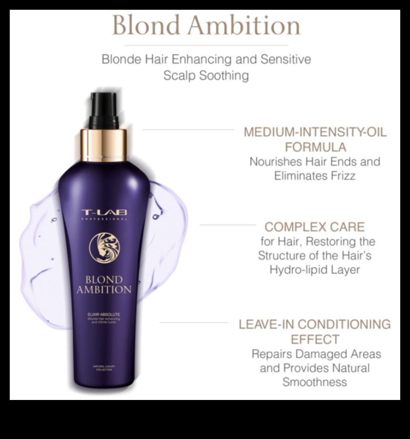 Blonde Ambition Jautājumi un atbildes Sasniedziet savu sapņu izskatu, izmantojot ekspertu padomus 3 Blonde Ambition jautājumi un atbildes: ekspertu padomi, kā sasniegt sapņu izskatu