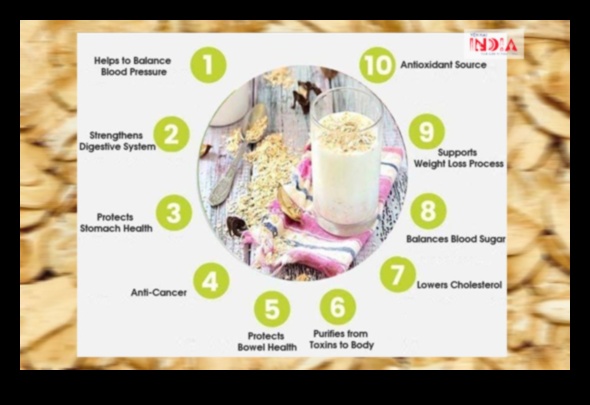 Barojiet un izbaudiet: izpētiet veselīgo auzu piena labvēlīgo pasauli