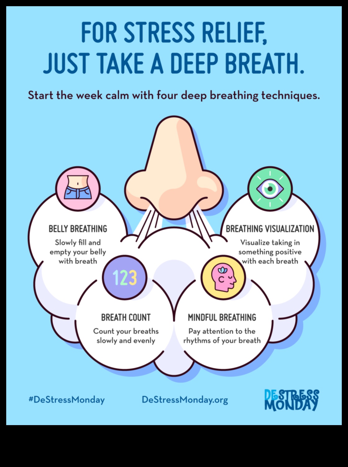 Elpojiet viegli: ceļvedis stresa mazināšanai, izmantojot apzinātu elpošanu