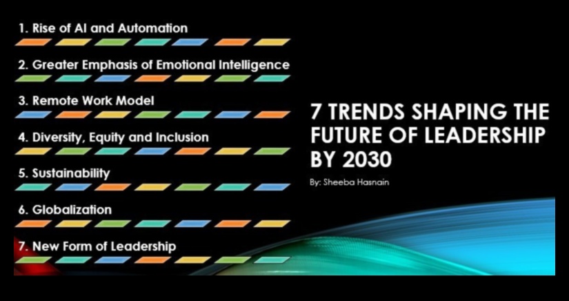 Biznesa evolucionāri: rītdienas plānošanas ainavas veidošana