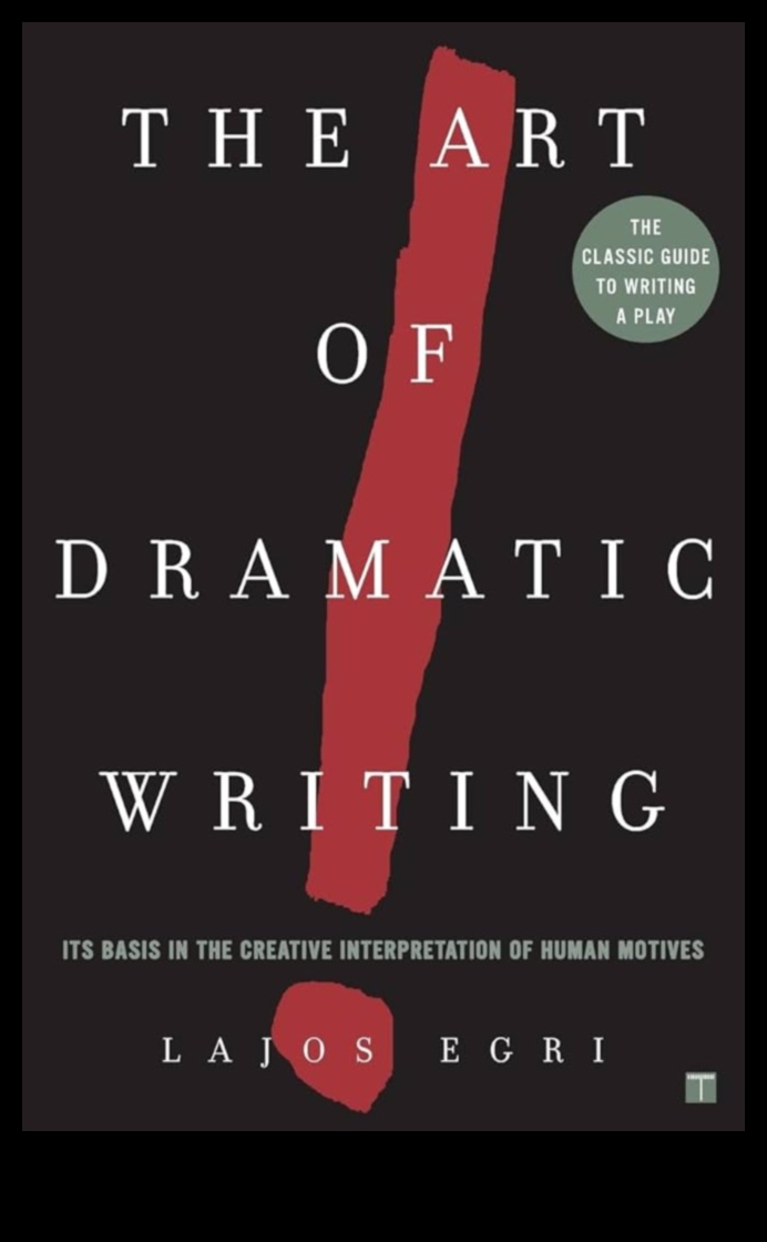 Suite skripti Māksla stāstīt savu stāstu naktsmītnēs 3 Komplekta skripti: sava stāsta izveide naktsmītnēs