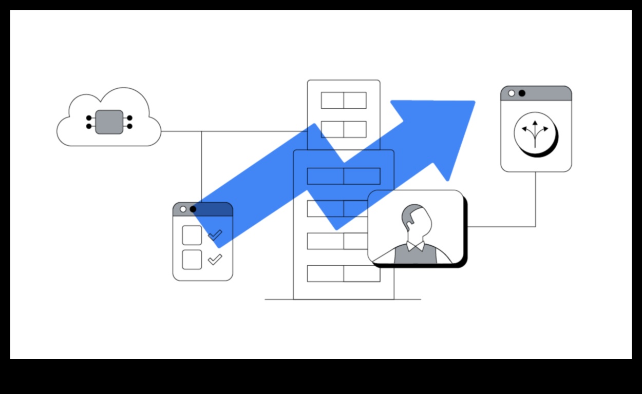 Nākotnei gatavs bizness: stratēģijas virzība strauji mainīgā pasaulē