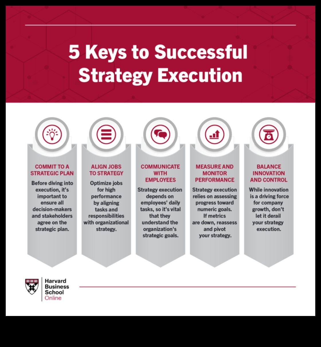 Ētisku panākumu veidošana Kā stratēģiskās iniciatīvas var mainīt 4 Ētisku panākumu veidošana: stratēģisko iniciatīvu spēks