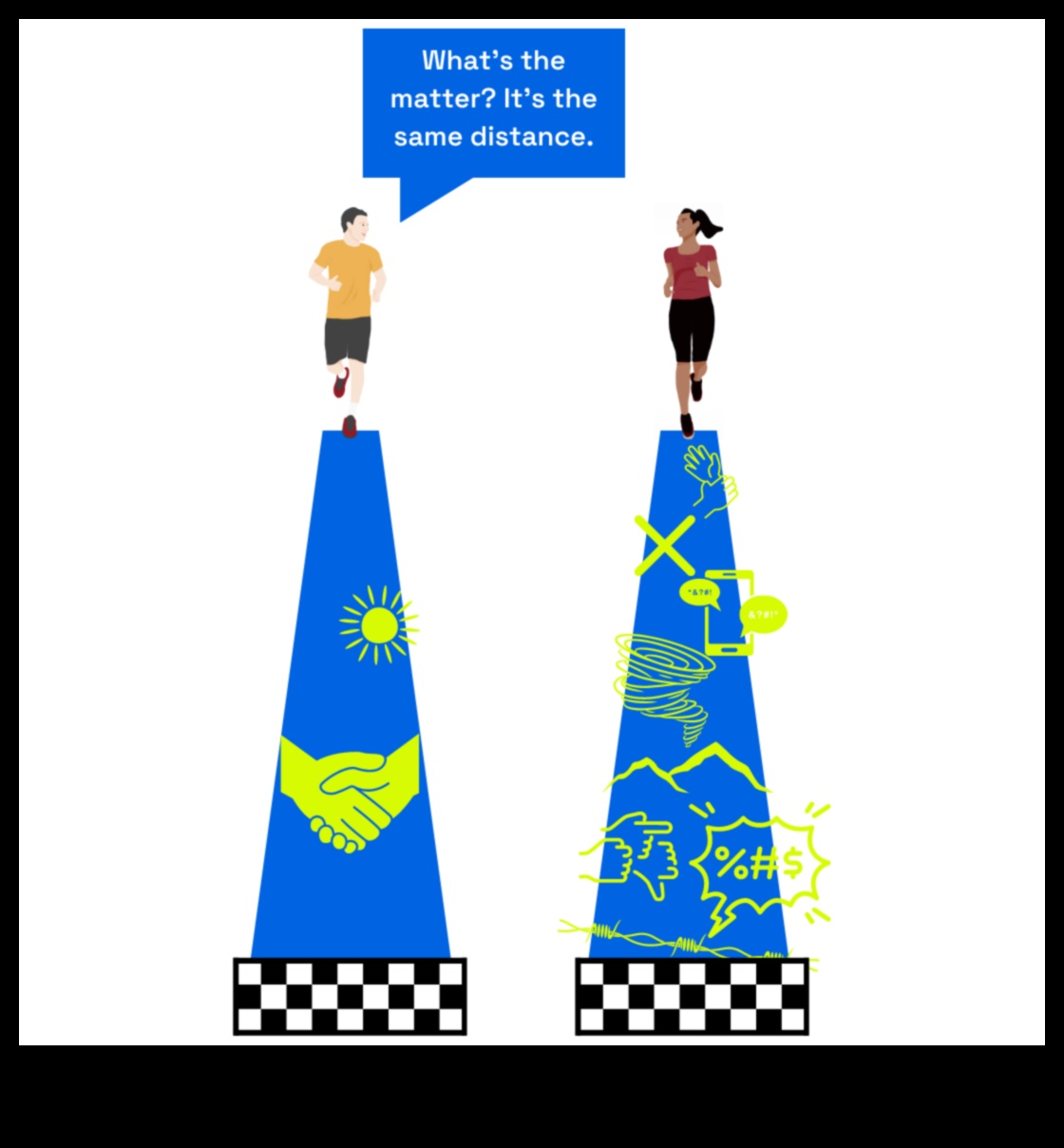 Celies un attīsties Ceļvedis uzņēmējdarbības stratēģijai mainīgā pasaulē 4 Celies un zelt: biznesa stratēģija panākumiem dinamiskā pasaulē