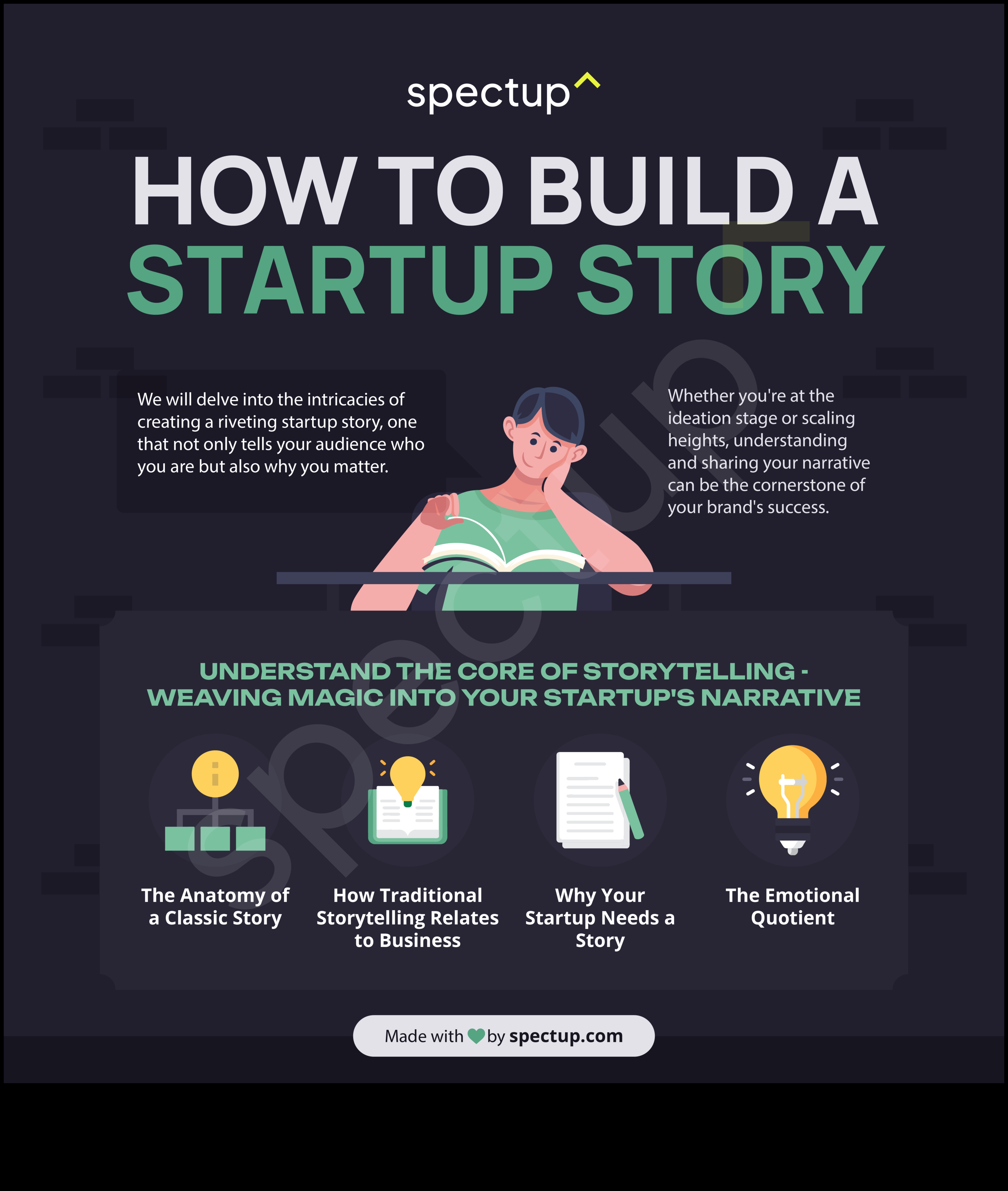 Epic Ventures triumfs un izturība biznesa attīstībā 5 Epic Ventures: biznesa attīstības stāsti par triumfu un izturību