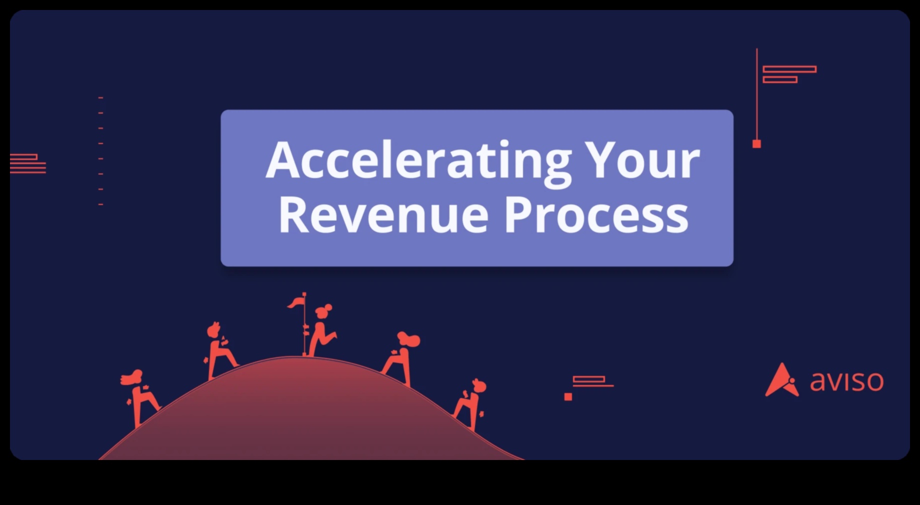 Riska ātrums: biznesa operāciju nākotnes veidošana