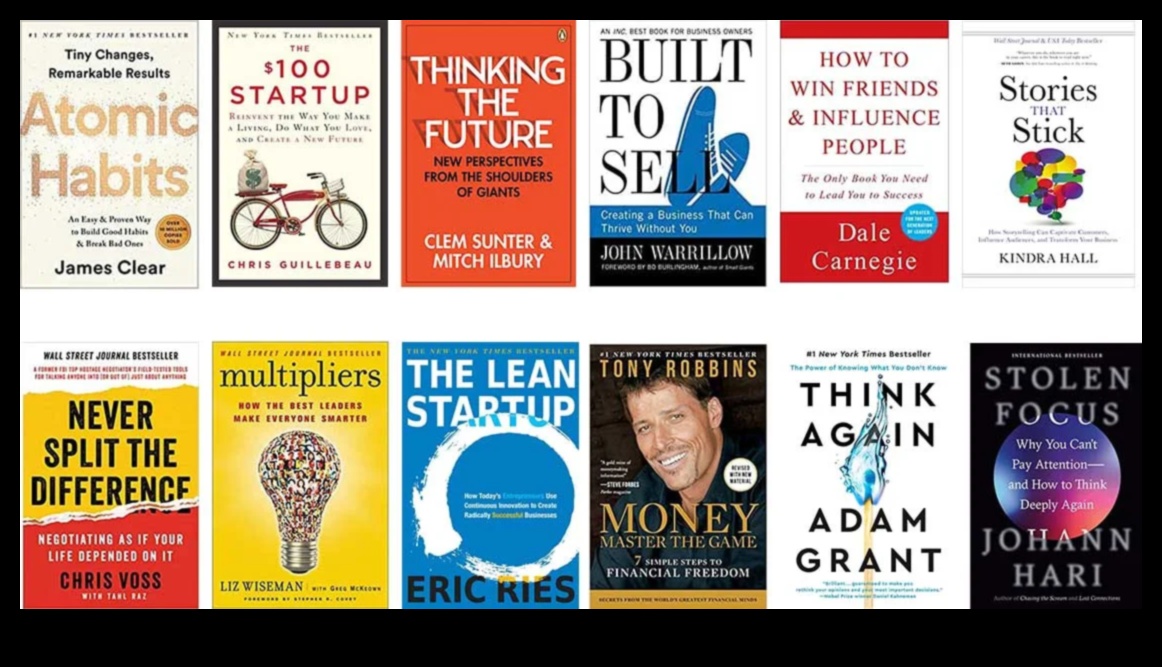 Nākotnes izstrāde: biznesa vadības rokasgrāmata