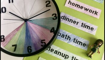 DIY amatniecība un laika pārvaldība: radošuma un dzīves līdzsvarošana