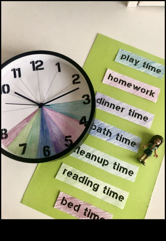 DIY amatniecība un laika pārvaldība: radošuma un dzīves līdzsvarošana