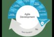 Agile Operations: elastīgums un pielāgošanās spēja uzņēmējdarbībā