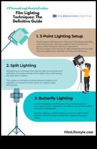 DIY fotografēšanas apgaismojuma paņēmieni: ēnu un izcēlumu apgūšana