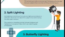 DIY fotografēšanas apgaismojuma paņēmieni: ēnu un izcēlumu apgūšana