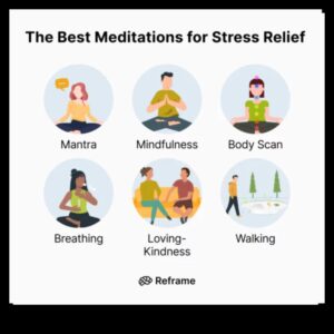 Atdzīvini un uzplaukst: ikdienas apzinātās meditācijas fiziskās priekšrocības