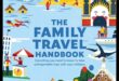 Ceļā kopā: Tava rokasgrāmata ģimenes ceļojumiem