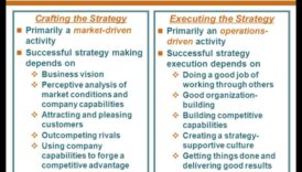 Ētisku panākumu veidošana: stratēģisko iniciatīvu spēks